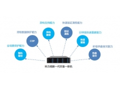 科力锐新一代灾备一体机