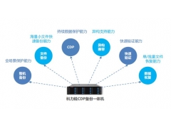 科力锐CDP备份一体机