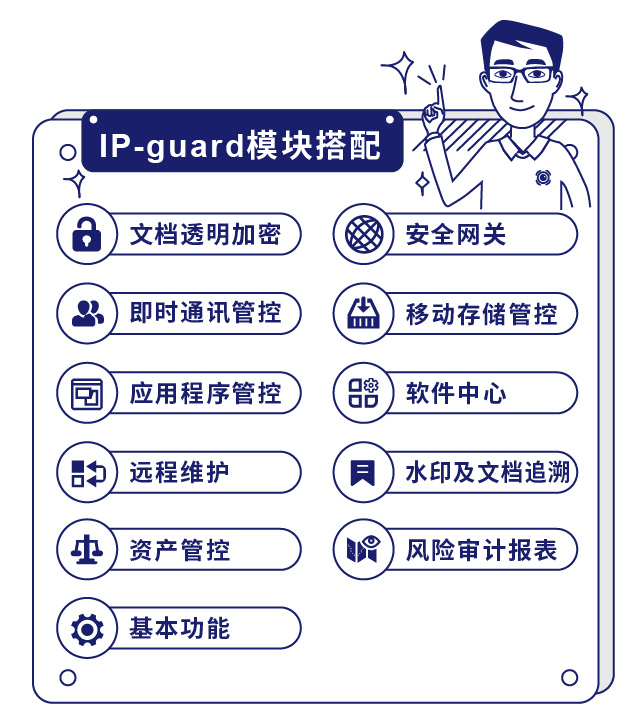 IP-guard模块搭配