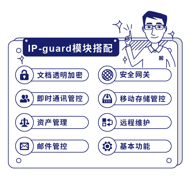 IP-guard模块搭配