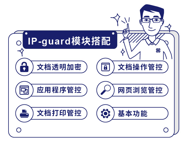 IP-guard模块搭配