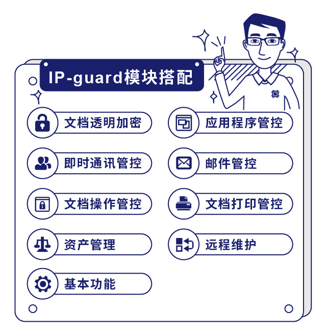 IP-guard模块搭配