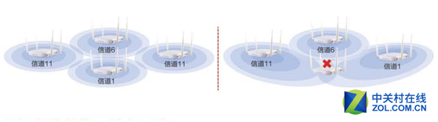 铭冠信息科技 企业办公无线解决方案 