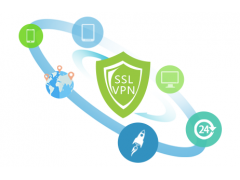 深信服VPN-3150二合一VPN/防火墙网关