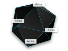 Web应用防火墙|WAF|网站防火墙|网站安全防