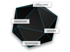 云数据库RDS|关系型数据库|MySQL源码优化版