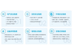 铭冠网安机房等保2.0动环监控系统解决方