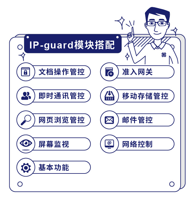 IP-guard模块搭配