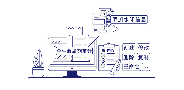 IP-guard详尽细致的审计