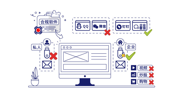 IP-guard规范终端外传行为