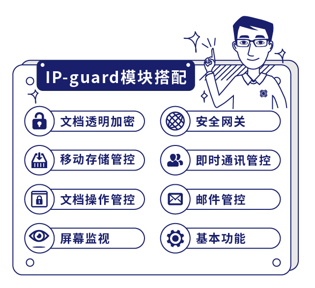 IP-guard模块搭配