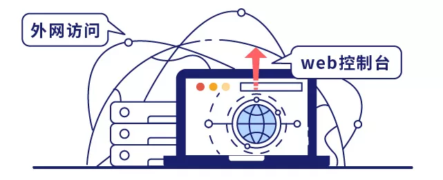 将IP-guard Web控制台发布到外网